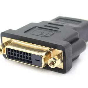 Μετατροπέας HDMI